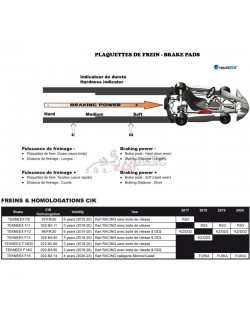 PLAQUETTES ARRIERE ETRIER TEKNEEX 4 PISTONS D20 SODI -Magickart au meilleur prix