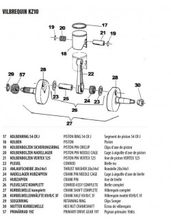 (21) PISTON PIN VERTEX 125