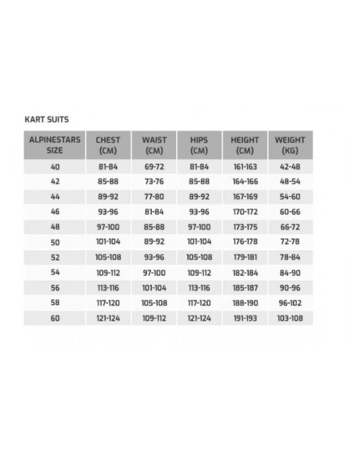 COMBINAISON KARTING ALPINESTARS KMX9 V2 GRAPH 5