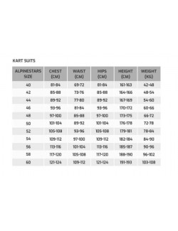 Karting Alpinestars KMX9 V2 Graph 2 Fuschia-Magickart