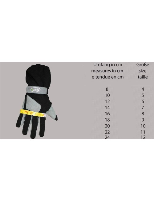 Luvas de Karting de Sydney 2.0-Magickart