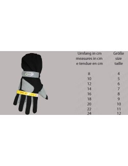 Luvas de Karting de Sydney 2.0-Magickart