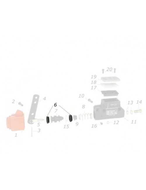 How to improve your kart braking performance with a CRG-Magickart cup