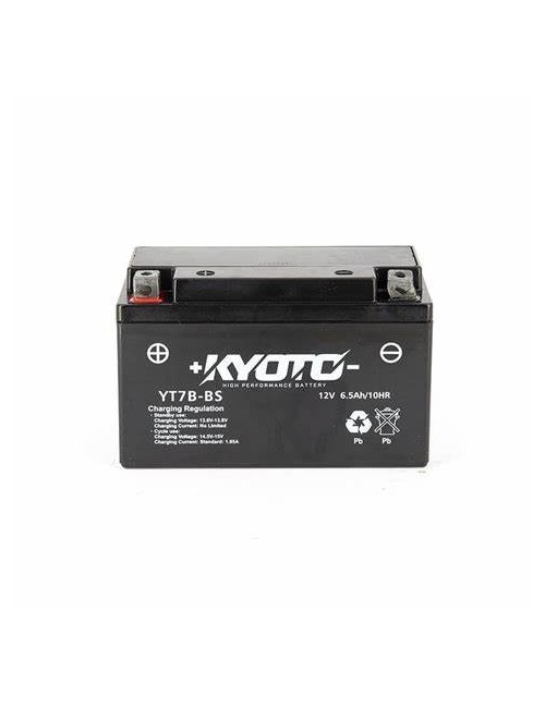 Kyoto Battery Separe...