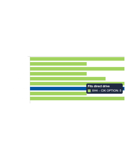 Conjunto de neumáticos de 4 kartes VEGA Xh4 segunda opción-magickart