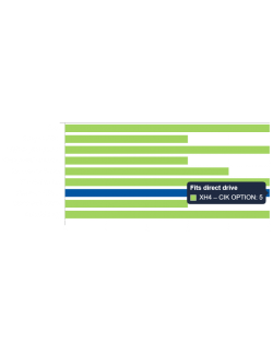 Set of 4 Kart tires VEGA XH4 Second choice-Magickart