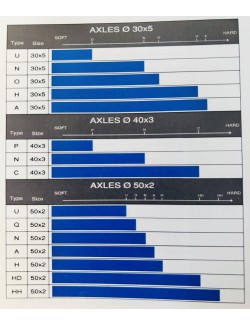 Albero OTK Ø 50 x 1030 mm KF-Magickart