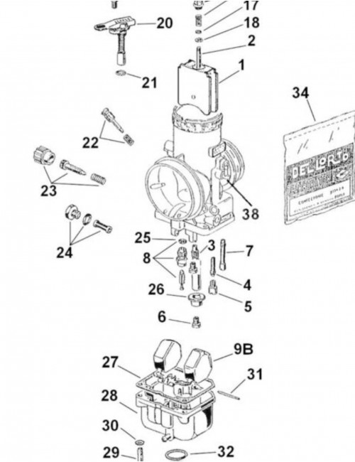 Carburetor preparation for...