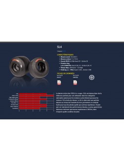 Set di 4 pneumatici kart VEGA SL4 (rosso) 2024-magickart