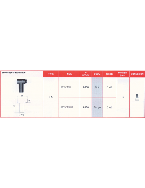 BOUCHON POUR BOUGIE NGK LB05EMH