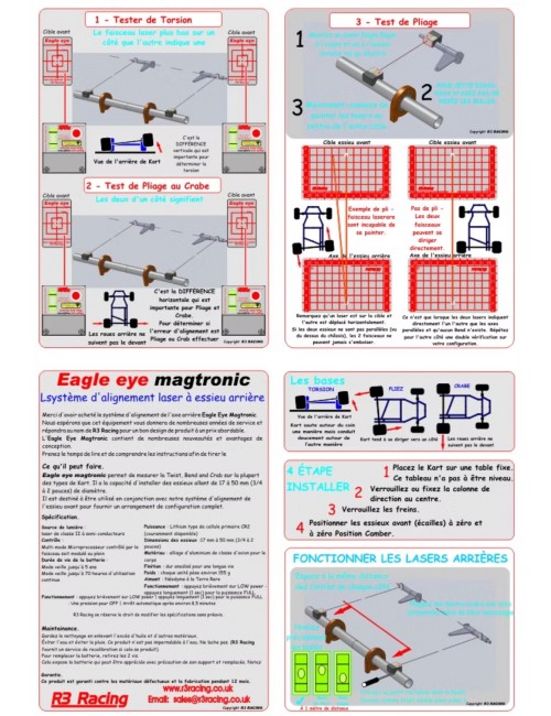 R3 Magtronic Eagle Eye-Anpassung - Magickart