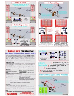 R3 Magtronic Eagle Eye Regolazione completa - Magickart