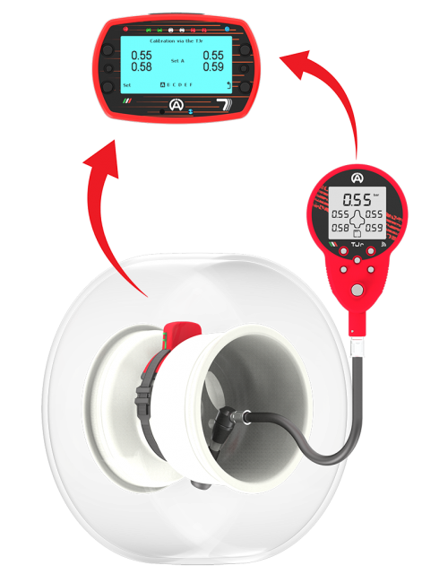 Alfano Controle de pneu Junior 2-magickart