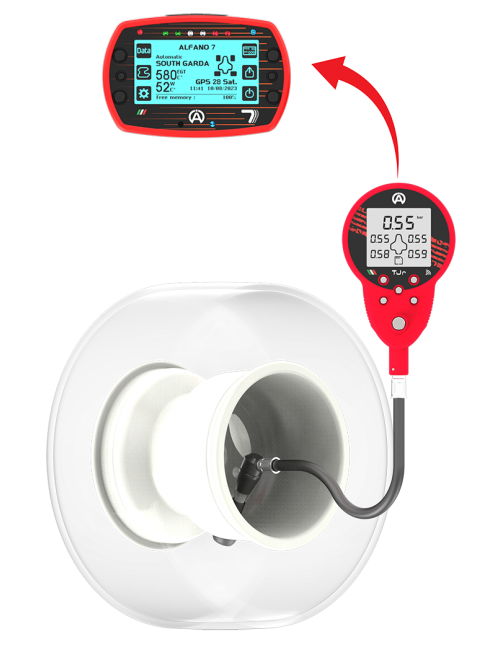 Alfano Tyre control junior 2-Magickart