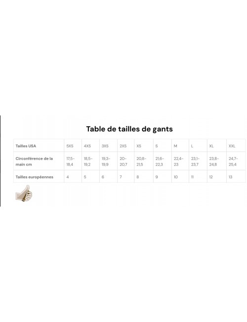 GANTS OMP KS-X WHITE FIA HOMOLATION 8877.2022-Magickart