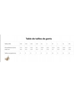 GANTS OMP KS-X BLANC HOMOLATION FIA 8877.2022-Magickart