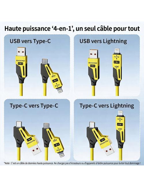 cable USB-C-retráctil-a-primavera-TPE-1-5m carga rápida magickart