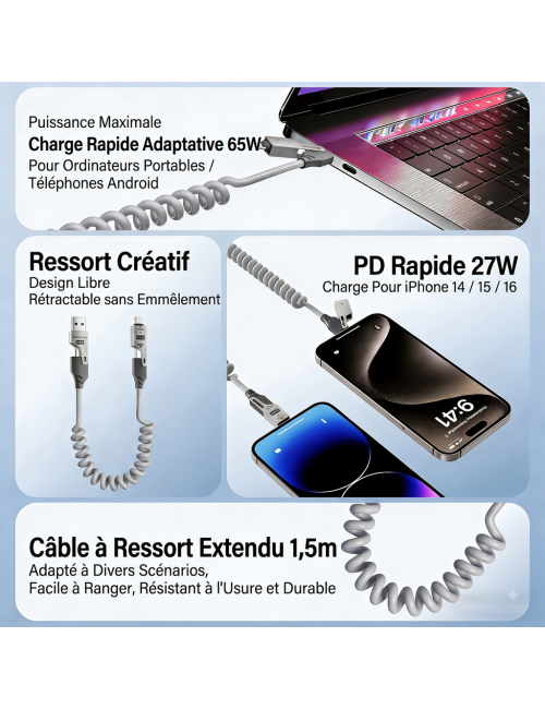 USB-C Retractable Spring Cable 1.5m | Fast load 65W & -Magickart