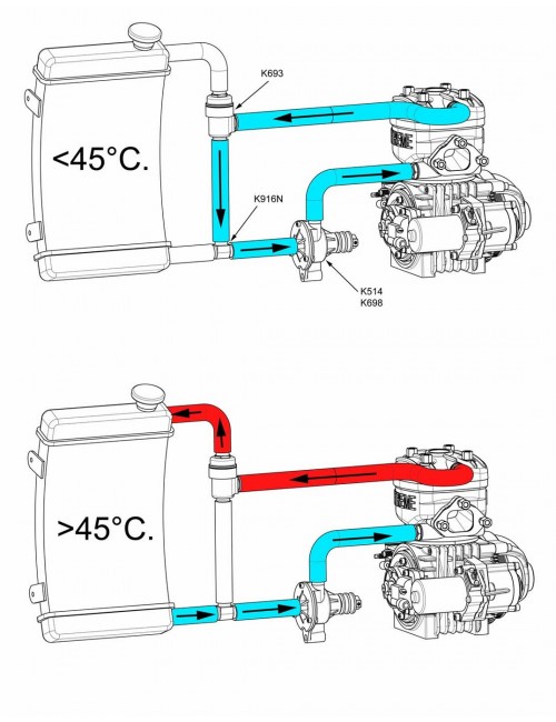 Θερμοστατική βαλβίδα 3 Νερό ανοδιωμένο 45 ° C -MagickART