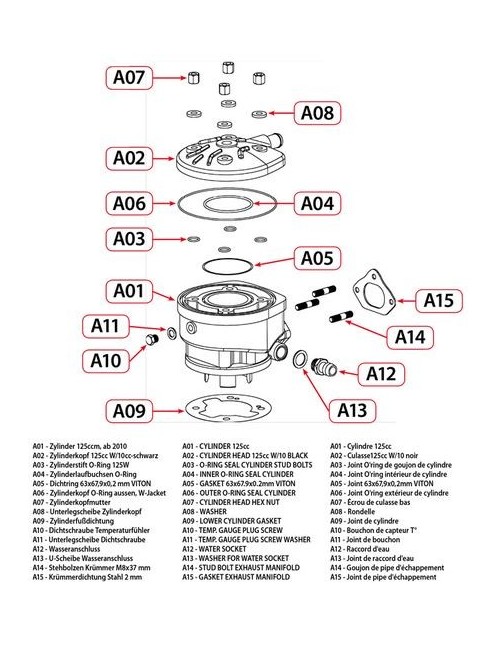 A03 - Cylinder stud O ring seal