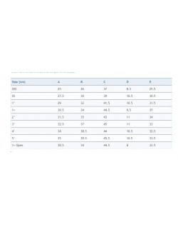 IMAF F6 Sitz blank, weich - Magickart