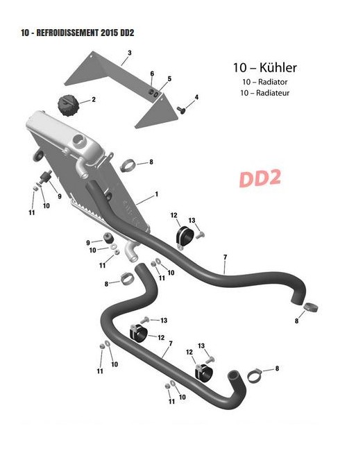(1) Radiador Rotax DD2