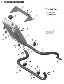 Radiateur avec bouchon DD2 avant 2011