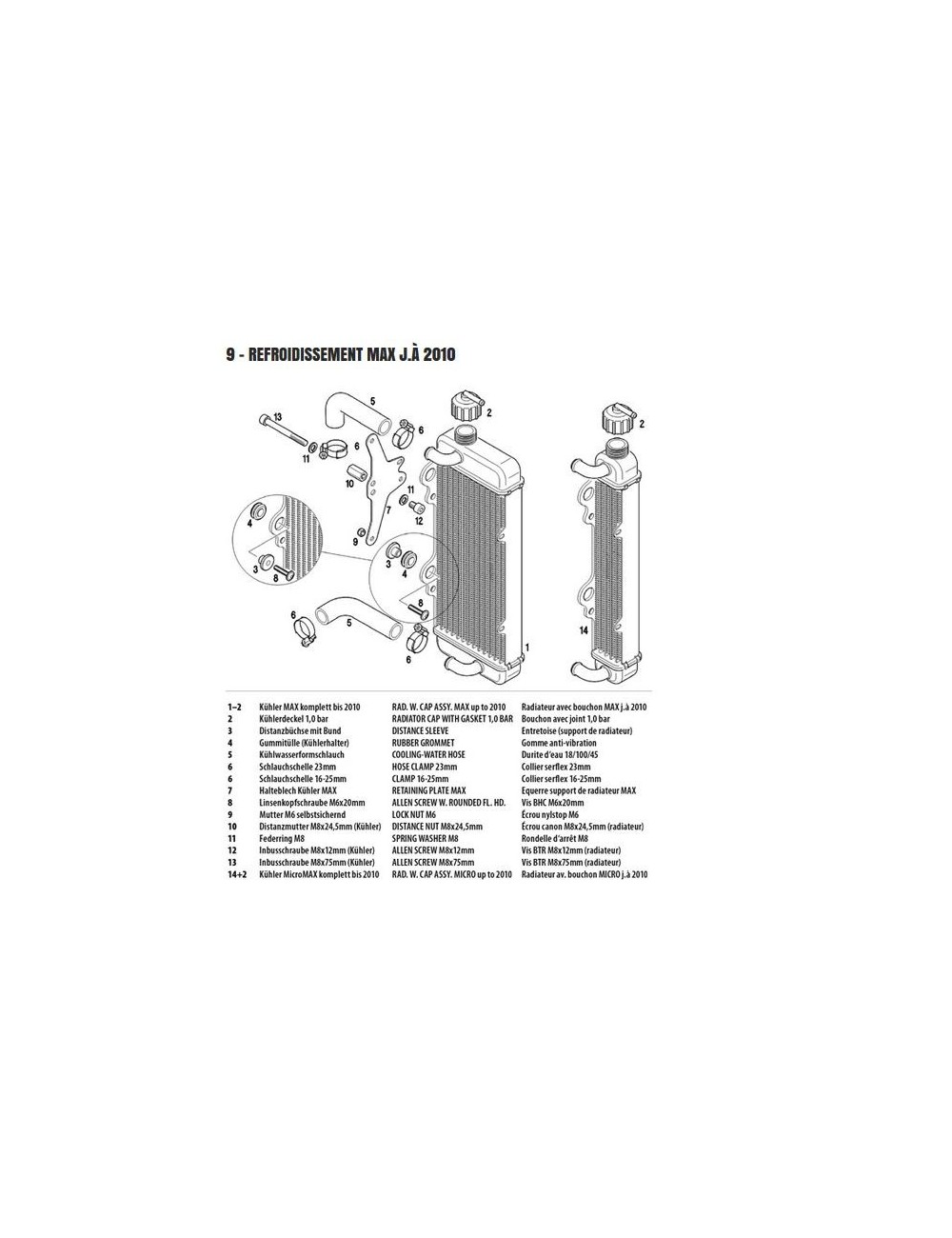 (6) Collar de Seflex 23mm -MagickArt