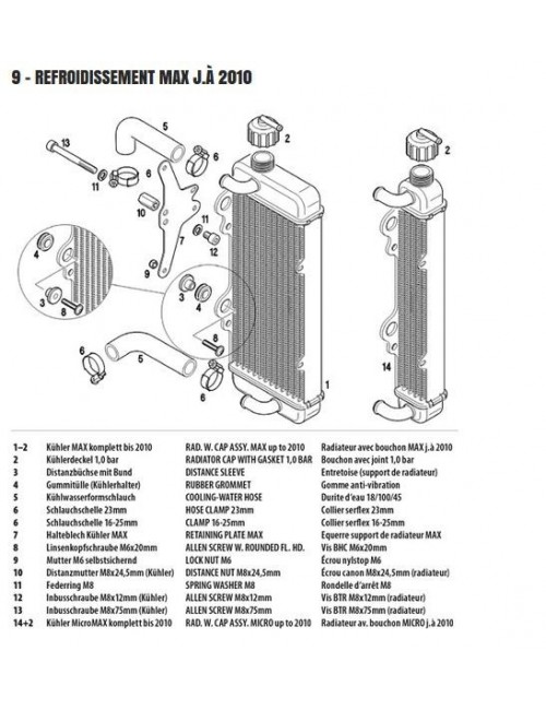 (5) ROTAX Durite d'eau...