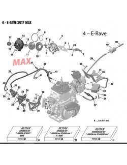 Rotax joint de guillotine|Joint de guill 