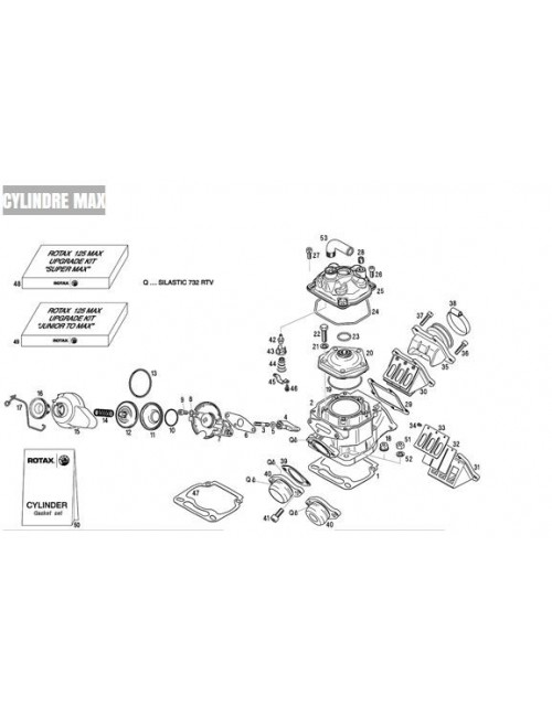 Rotax joint de guillotine|Joint de guill 