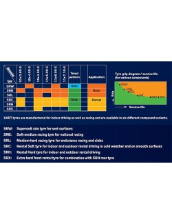 Mitas pneu SRH dur pour location 10 x 4.50 - 5 Ø 264mm