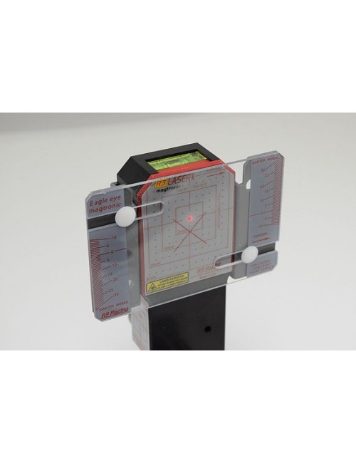 R3 Hunting gauges for the front -magickart train