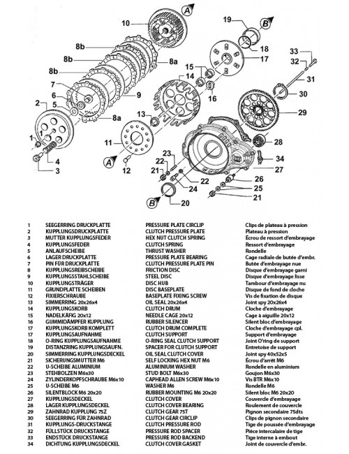 (28) clutch cover bearing 6202 C4 TM