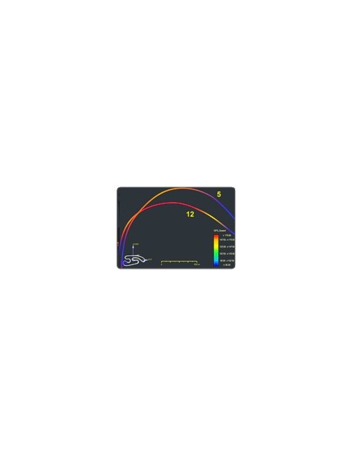 GPS kart  Module GPS 05 + hub 2 voies kart