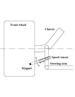 Speed Kart Sensor de Velocidade Magnetoresistivo Frontal Kart AIM