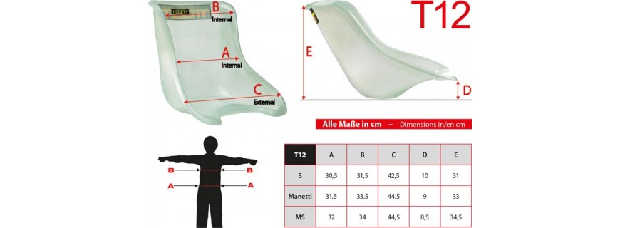 Carreras Tillet T12