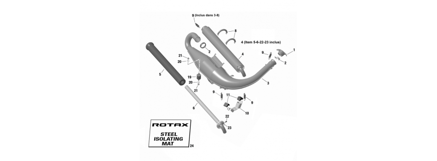 Rotax εξάτμιση