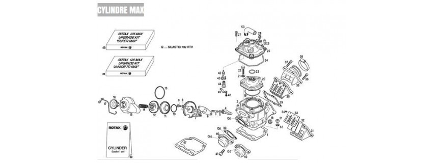 Κύλινδρος ROTAX MAX- JUNIOR