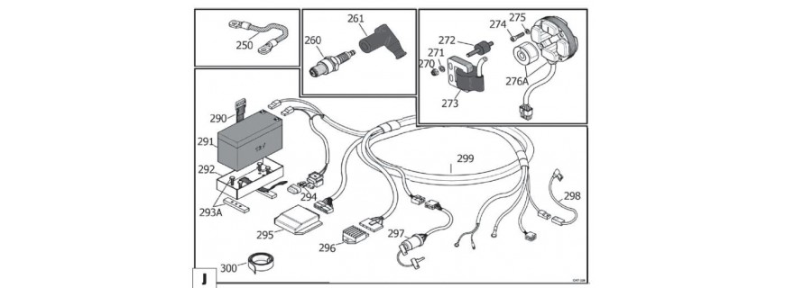 allumage - Faisceau - Batterie X30 IAME