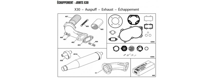 Echappement X30 IAME