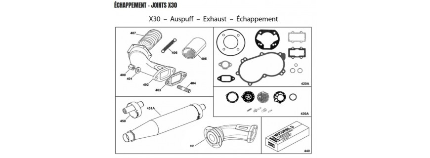 Exhaust & Gaskets X30