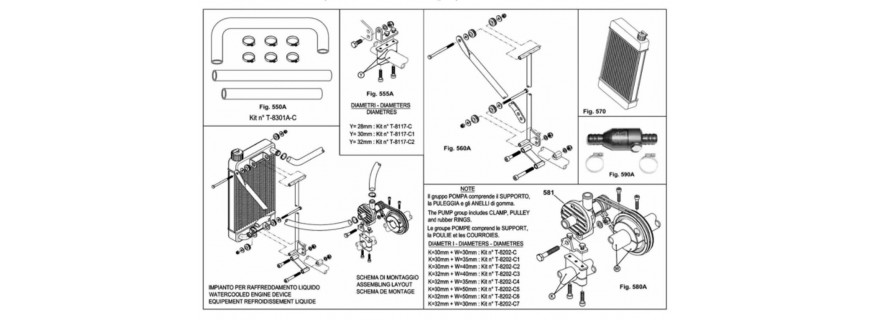 Refroidissement X30 IAME