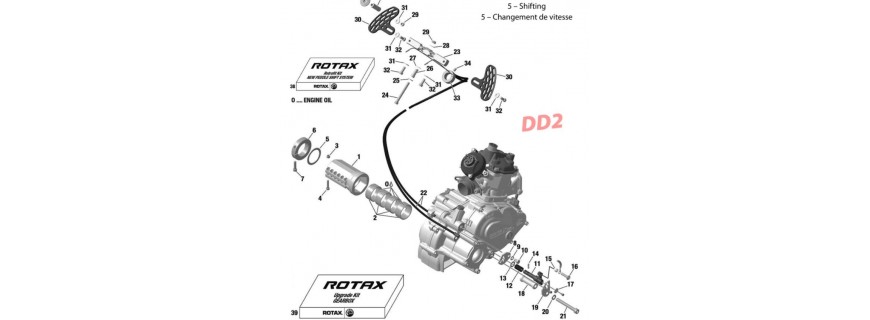 2015 DD2 Gear Shift