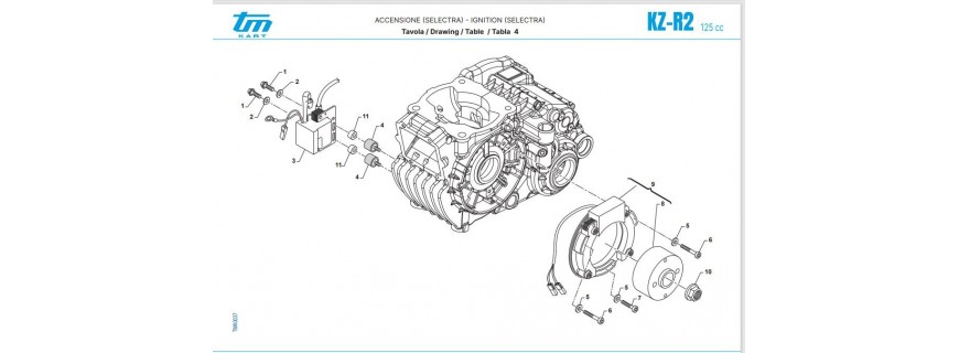 Accensione KZ-R2