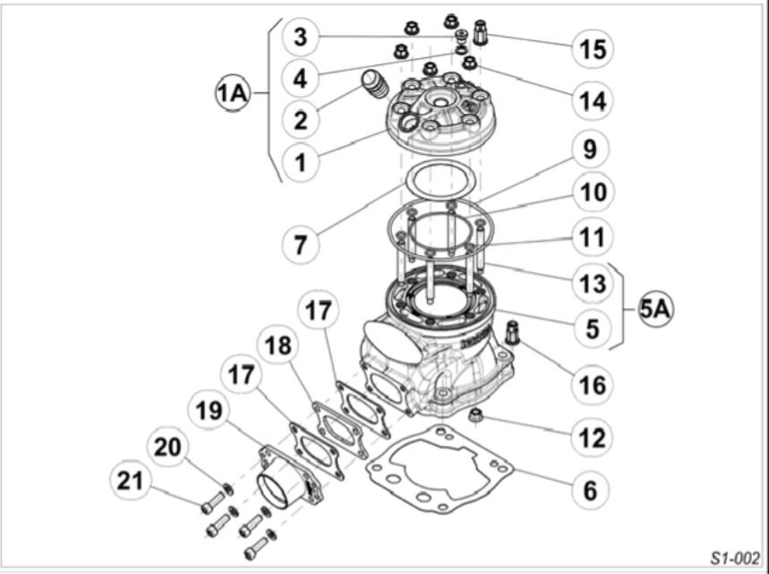 ZYLINDER UND ZYLINDERKOPF S125 IAME
